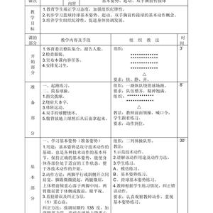 篮球教学与训练的重要性3000字怎么写